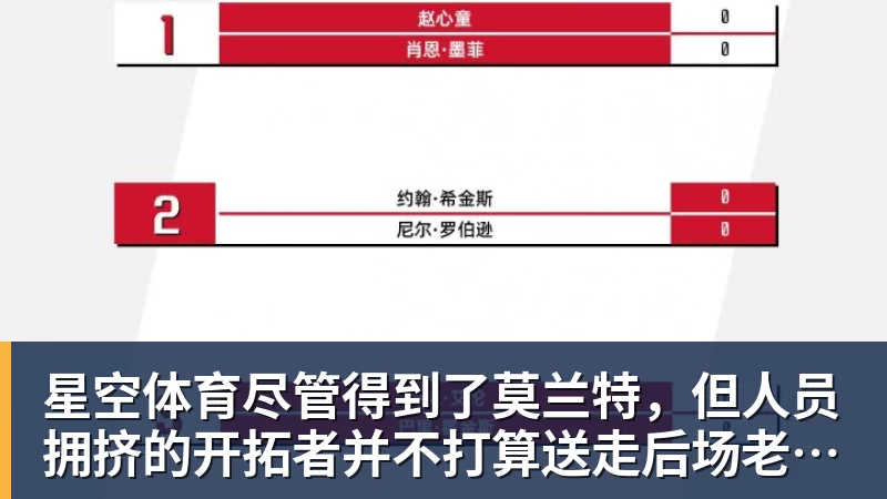 星空体育尽管得到了莫兰特，但人员拥挤的开拓者并不打算送走后场老将？