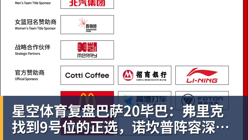 星空体育复盘巴萨20毕巴：弗里克找到9号位的正选，诺坎普阵容深度在提升