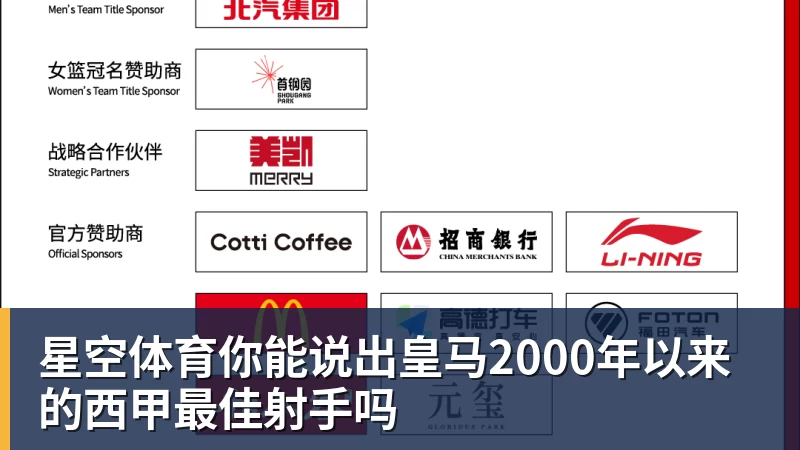 星空体育你能说出皇马2000年以来的西甲最佳射手吗