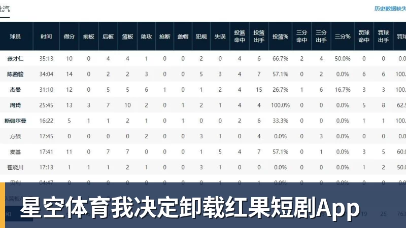 科瓦奇赛后得知前助教赫尔曼去世:非常悲痛,他是一个了不起的人 - 星空体育(中国)官方网站 - STAR SPORTS