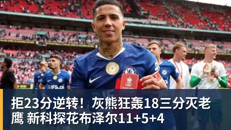 拒23分逆转！灰熊狂轰18三分灭老鹰 新科探花布泽尔11+5+4